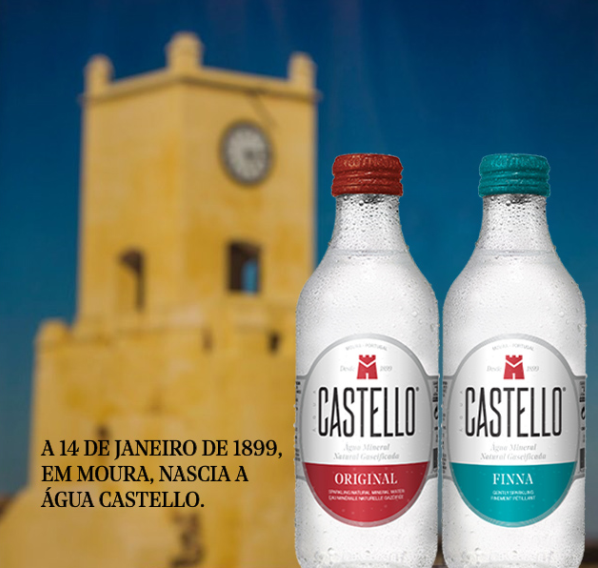 placeholder description