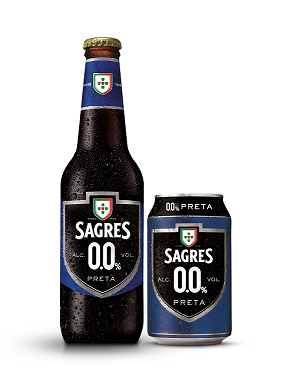 placeholder description