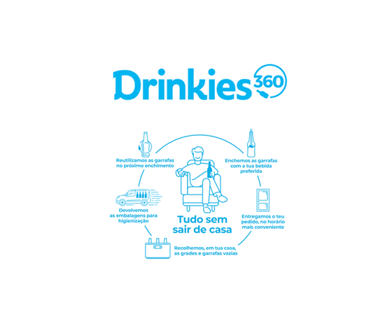 placeholder description