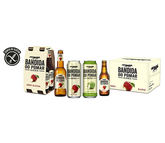 placeholder description