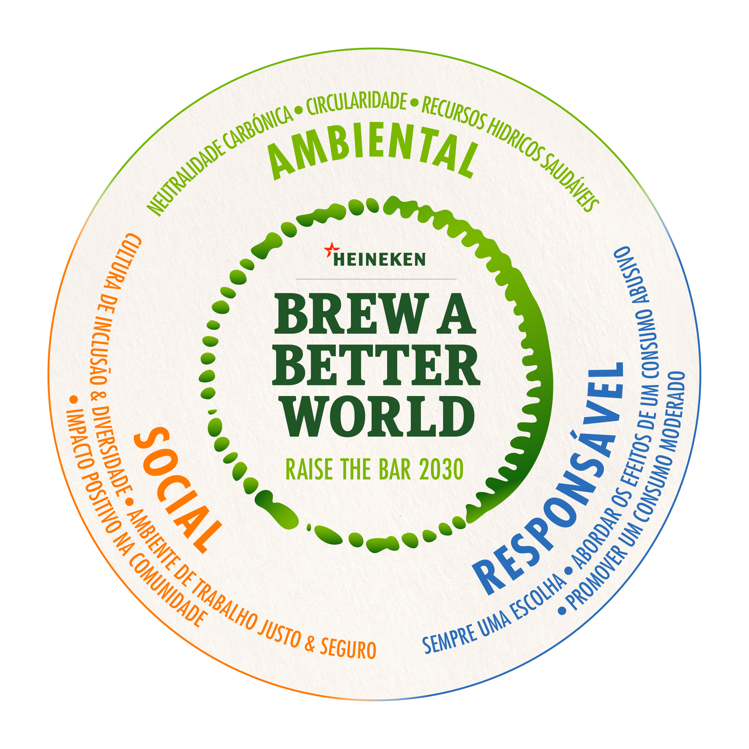 PT FINAL Coaster Logo+Pillars+Ambitions