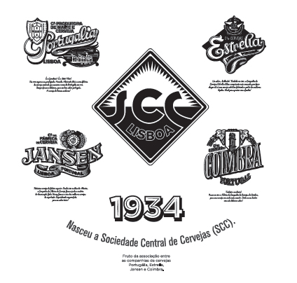 placeholder description